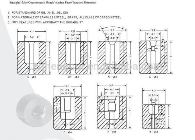 DIN 1530 εγχύσεων φορμών υλική 0.001mm συστημάτων εκτίναξης τσιμενταρισμένη καρφίτσα ακρίβεια καρβιδίου